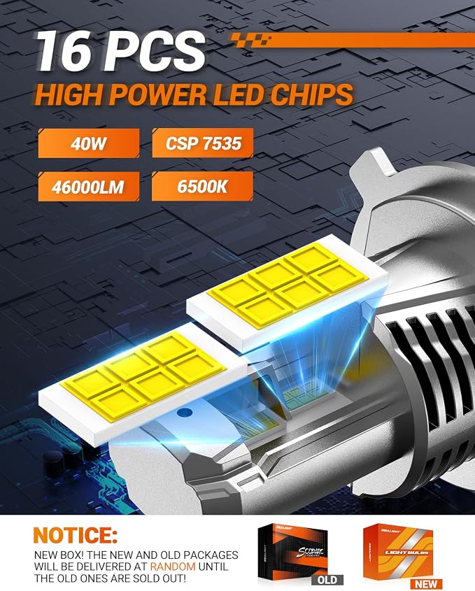 SEALIGHT H4/9003 LED Light Bulb, 1:1 Real Size, 900% Brighter than Origin, 46,000LM Super Output, 6500K Cool White with 25000RPM Fan, 3Mins Plug and Play, Pack of 2