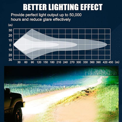 LED Light Bar Kits - 32Inch Light Bars with 4 in LED Pods&Wiring Harness 12V 24V Driving Lamp Roof Bumper Off Road Work Light for Truck Camper Wagon Car Pickup Tractor Golf Cart ATV UTV SUV