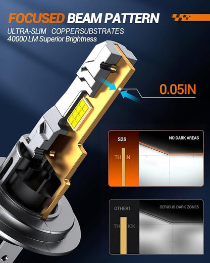 SEALIGHT S2S H7 Light Bulbs Combo, 40,000LM Super Brighter, 6500K Pure White H7 LED Fog Bulbs, 60K+ Hours Lifespan, Replacement Shift Light Gauges, 2-Pack for Powersports/ATV Lamps