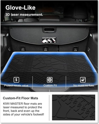 KIWI MASTER Cargo Mat for 2014-2023 Jeep Cherokee, Custom Fit All Weather Rear Cargo Liner, Heavy Duty TPE Tray Trunk Mat, Black