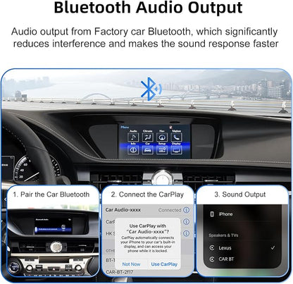 Decoder Adapter Retrofit Kit Compatible with Lexus 2014-2017 ES200/NX2O0/NX300/ES250/ES300/RX200t/CT200h/IS250, Supports Wireless CarPlay Android Auto/ Voice Control/ Mirror Link/ Camera/USB Drive