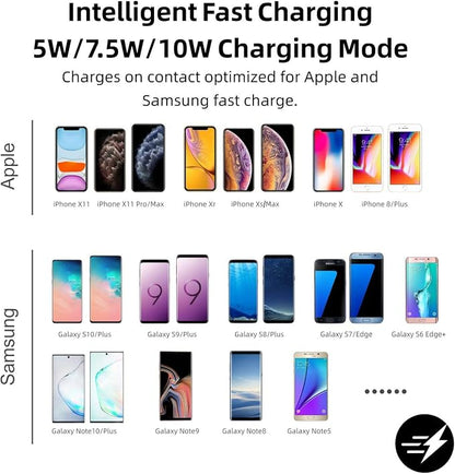 POLMXS Wireless Charger Car Charging pad 15W Fast Wireless Phone Charger Cell Phone Flat Charging mat Compatible with iPhone 11/12/12/14/15 Galaxy S21/S22/S23/24 NOTE10(C3Y)