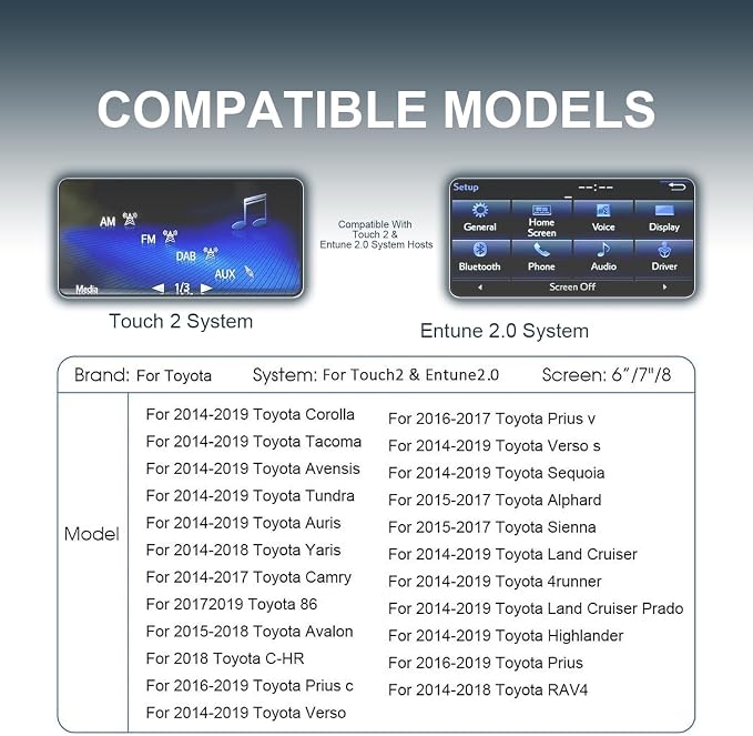 Toyota Wireless CarPlay/Android Auto Dongle | Plug & Play for 2014-2019 Sienna, Prius, Tacoma, Tundra, Highlander, RAV4, 4Runner with Entune 2.0 | Works with OEM Camera & Controls