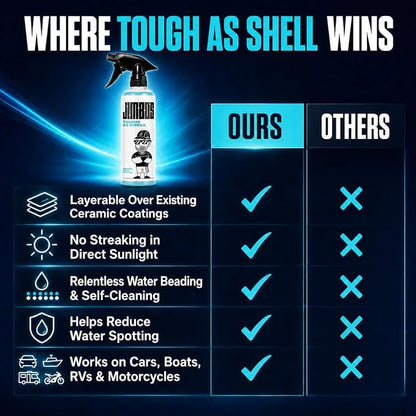 JIMBO'S TOUGH AS SHELL CERAMIC SPRAY – Super Slick, Streak-Free Protection for Paint, Glass, Trim & More | Easy-to-Use Hybrid Ceramic Coating with UV Protection | 16oz