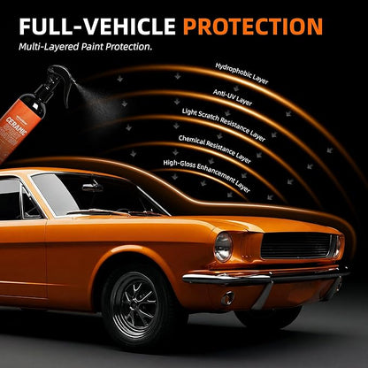 Ceramic Coating for Cars - Quick Effect Spray Coating, Extremely Hydrophobic Car Spray Coating, Easy to Use Coating for Paint Polish & Shine - 2 Pack for Car/Truck/RV/Motorcycle