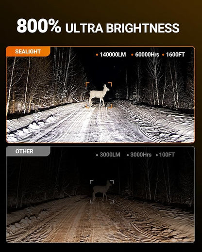 SEALIGHT 9005 H11 Bulbs Combo, 140,000LM Super Bright 6500K Cool White 9005 H11 Bulbs, 70000Hours Lifespan, HB3 H8/H9 Fog Bulbs with 15000RPM Cooling Fan, Pack of 4