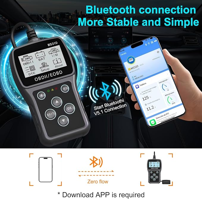 Bluetooth OBD2 Scanner Diagnostic Tool with Battery Tester: Check Engine Code Reader - Plug & Play with Live Data and Trip Analysis, Scan Tool for All OBDII Protocol Cars Since 1996