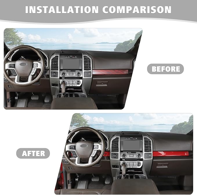 Jimen Compatible with Ford F150 2015-2020, 4PCS Center Console Panel Dash Cover Interior Trim Accessories (Red)