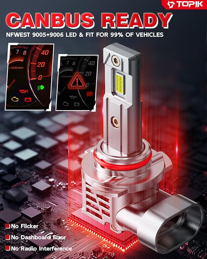 TOPIK 9005 9006 Bulbs Combo, HB3 HB4 Bulbs, 64000LM, 99% Vehicle Fit, Dual Turbo Cooling Fan, Plug N Play, 3MIN Installation, 20Year+ Lifespan, 4PCS