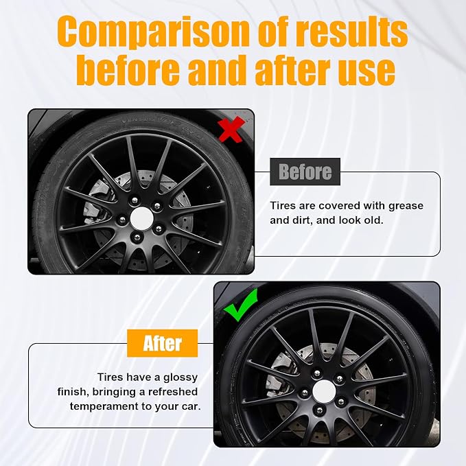 2 PCS Tire Shine Applicator, Reusable Foam Car Tire Dressing Applicator Pads with Ergonomic Design, Durable Automotive Detailing Sponge Tool for Applying Tire Shine (Black, Small)
