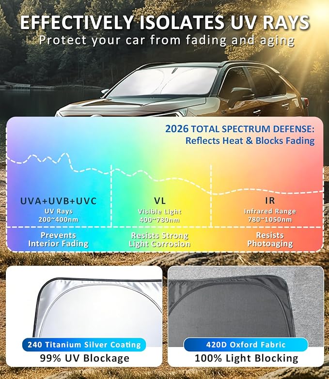 Windshield Sun Shade for 1997-2017 Jeep Wrangler JK JKU Accessories, Car Front Window Sun Visor & Heat Shield | 420D Sunshade Protection Blocks UV Rays Keep Your Car Cooler