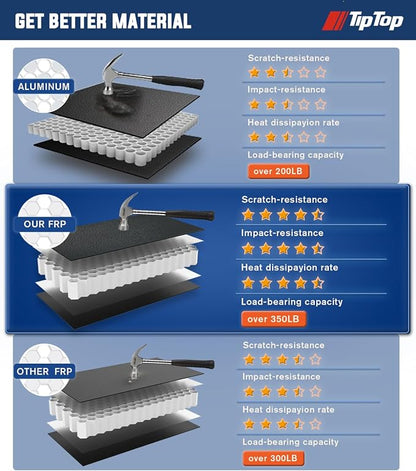 TIPTOP FILP Up Hard Folding Tonneau Cover Fits 2022-2026 Ford Maverick with 4.5ft Bed (54.4") | Lightweight FRP, Low-Profile Waterproof Truck Bed Cover G3.