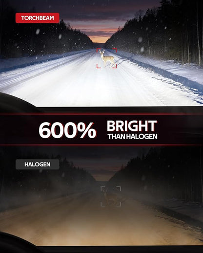 Torchbeam H10/9145 LED Fog Light Bulbs, 12000Lumens Upgrade, 600% Brightness H10 LED Fog Lights, 1:1 Replacement For Cars,Trucks,and SUVs,3-Minute Quick Installation,Pack of 2