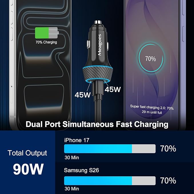 2 Pack 90W USB C Car Charger Super Fast Charging for iPhone 17 Pro Max/Air/16/15/iPad, Samsung S26 Android Phone, Dual 45W PD Port Auto Accessories, 12V Cigarette Lighter Adapter + 5 ft Type C Cord