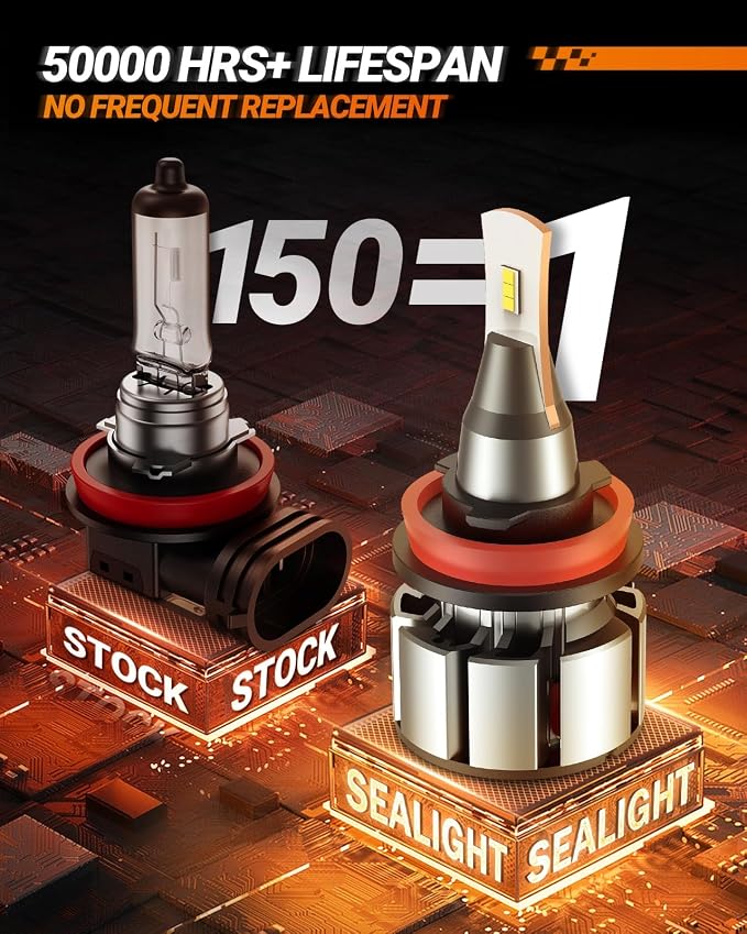SEALIGHT H11 LED Bulbs, L2 H8 H9 H16 24,000LM Super Brightness 6000K Cool White Fog Bulbs, IP68 Waterproof, Plug and Play, 15000RPM Turbo Fan, 60000Hrs Lifespan, 1:1 Size Driving Bulbs, Pack of 2