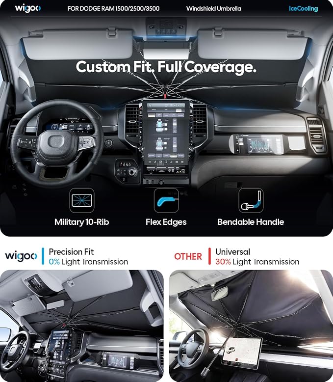 Wigoo Windshield Sun Shade Umbrella for Dodge RAM 1500/2500/3500 [100% Sun Blockage, Ice Cooling Fabric] Heat Insulation Front Window Sunshade Umbrella for Dodge RAM 1500/2500/3500 2019-2026