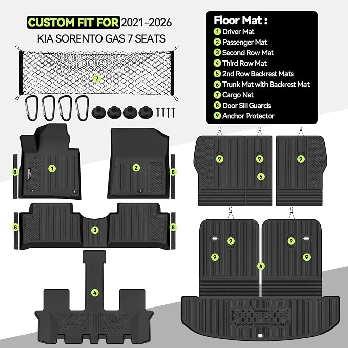Tongama-Floor Mats for 2021-2026 Kia Sorento Gas 7 Seats/Bench Seat (Not for Hybrid), All Weather TPE Trunk Mat with Backrest Mat & 2nd Row Backrest Mats & Cargo Net & Door Sill Guards
