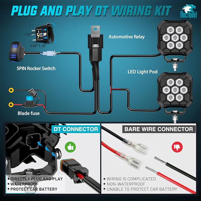 Nilight LED Pod Light 2 PCS 3.8 Inch 45 W 9 LED Square Hyper Flood Beam Offroad Driving Lights w/16 AWG Rocker Switch Wiring Harness Kit for Truck Motorbike Boat ATV UTV