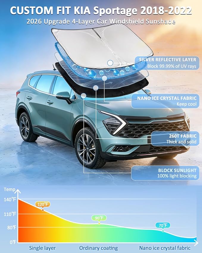 Windshield Sunshade for KIA Sportage 2018-2022 Sun Shade Car Windshield Accessories Upgrade 4 Layers Blocks UV Rays Custom Fit Sportage Car Window Shades Front Windshield Keep Cool Foldable
