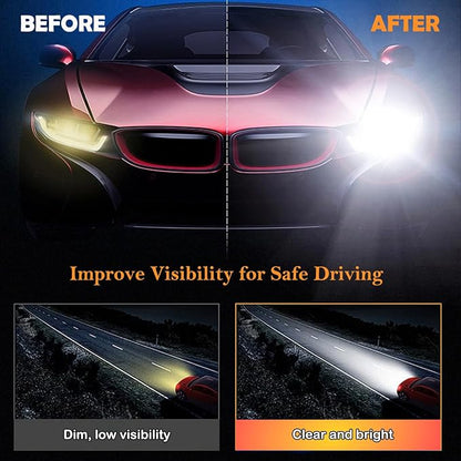 Automotive Headlamp Restoration Fluid Kit, 2025 New Headlight Restoration Kit,Multifunctional Car Headlight Polishing, Durable Headlight Repair Kit for All Vehicle Types (1Set)