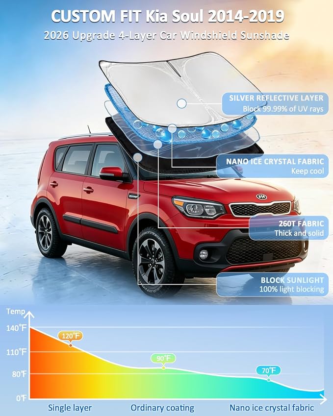 Windshield Sunshade for Kia Soul 2014-2019 Sun Shade Car Windshield Accessories Upgrade 4 Layers Blocks UV Rays Custom Fit Soul 240T Car Window Shades Front Windshield Keep Cool Foldable
