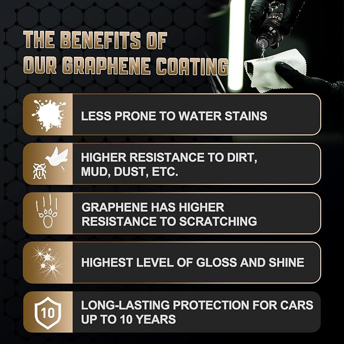 20H Professional Graphene Ceramic Coating for Cars (70ml) - 10+ Years Protection, Hydrophobic, Scratch & UV Resistant, High Gloss Finish - Professional-Grade Car Detailing Kit - Easy Application