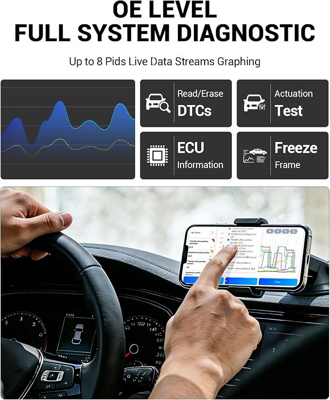 XTOOL Anyscan+ A30M OBD2 Scanner Kit, No Subscription Required, Wireless Code Reader Bidirectional Scan Tool for iOS & Android, 26 Resets, Live Data, ABS Bleed Diagnostic Tool, Storage Bag