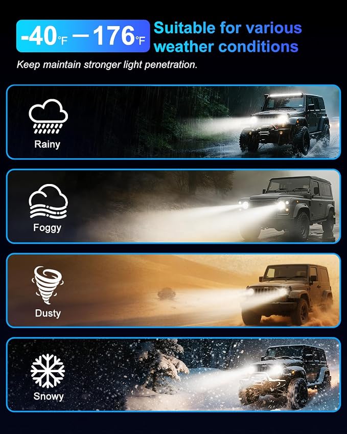 H11 Halogen Headlight Bulbs, Standard High Beam or Low Beam or Fog Light Bulb, DC 12V 55W 5000K,4000 Lumens,White Headlight Bulbs,Head Light Bulbs for Car,High Brightness Headlight Bulb, Pack of 2
