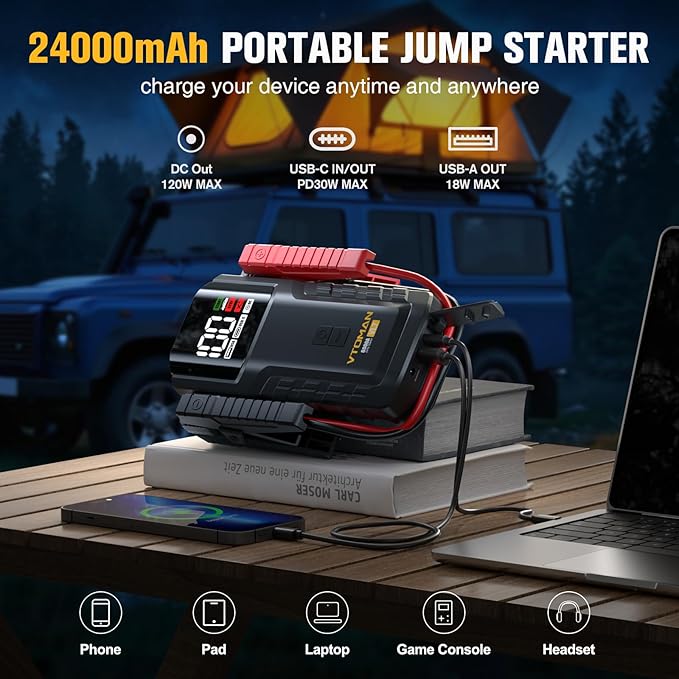 VTOMAN VL7 6000A Jump Starter Upgraded with LiFePO4 Battery,24000mAh Portable Car Battery Booster (All Gas/10L Diesel),12V Jump Box Power Pack with USB-A,Type-C & DC Output,LED Light,EVA Bag