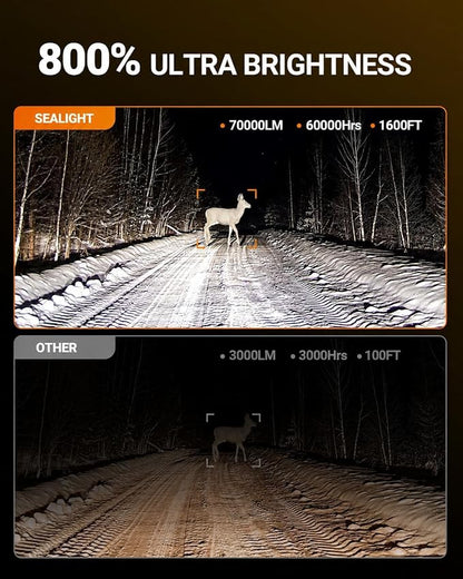 SEALIGHT H13 9008 Light Bulb, 70,000LM Super Brighter, 6500K Cool White H13 Off Road Light, Pack of 2