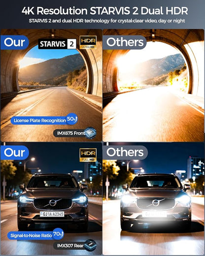HUPEJOS 4K Dual Dash Cam Front and Rear, Camera for Cars with STARVIS 2 Sensor, 4” Touch Screen Dashboard Camera Built-in 5G WiFi GPS, Free 64GB Card, Voice Control, Night Vision, 24H Parking Mode