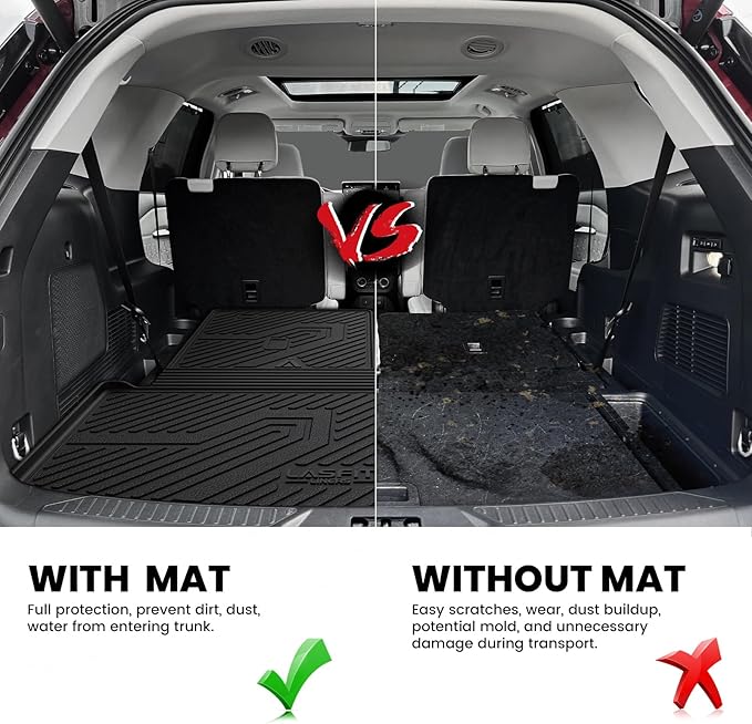 LASFIT Cargo Mat for Ford Explorer 2020-2025 2026 Trunk & Backrest Liner, Custom Fit All Weather Protector Split Design Easy Installation Trunk with Seatback Mat Accessories, 1pc Black