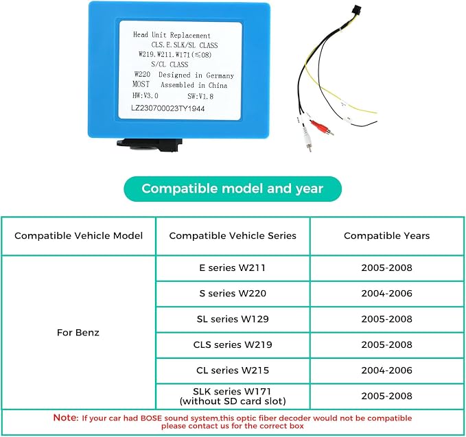 Optical Fiber Decoder Most Box for Car Stereo for Mercedes Benz E CLS SLK SL S CL Series (W219 W211 W171)