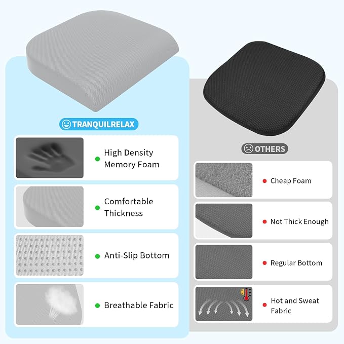 TranquilRelax Large Seat Cushion, Memory Foam Cushion for Long Sitting Hours on Office Chair, Home & Car, Non-Slip Chair Pad for Relieving Back & Sciatica & Hip & Coccyx Pain (Light Grey)