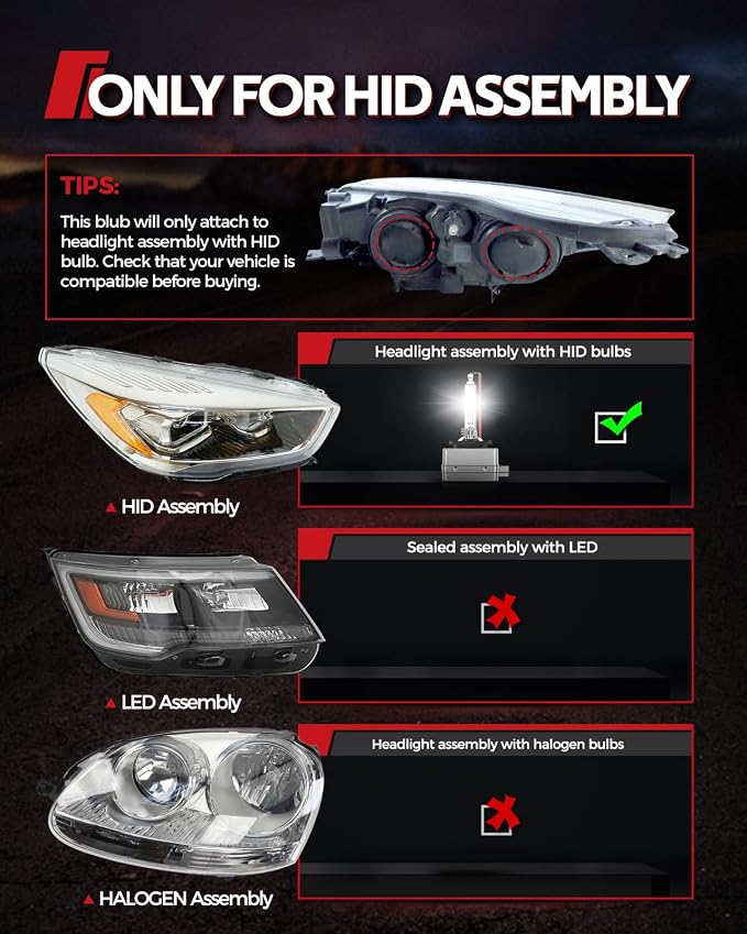 Torchbeam D2S D2R HID Bulbs, 400% Brightness, 35W Xenon Headlight Bulbs, 6000K Diamond White HID Lights, Metal Snap Ring and Base, 5 Minutes Installation, Pack of 2