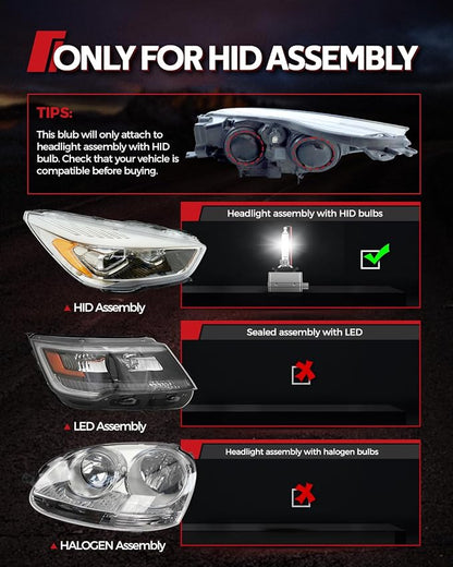 Torchbeam D2S D2R HID Bulbs, 400% Brightness, 35W Xenon Headlight Bulbs, 6000K Diamond White HID Lights, Metal Snap Ring and Base, 5 Minutes Installation, Pack of 2