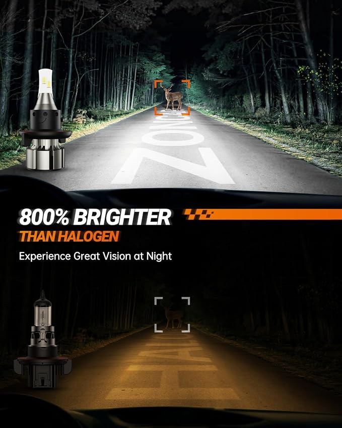 SEALIGHT H13 LED Bulbs, L2 9008 24,000LM Super Brightness 6000K Cool White Fog Bulbs, IP68 Waterproof, Plug and Play, 15000RPM Turbo Fan, 60000Hrs Lifespan, 1:1 Size Driving Bulbs, Pack of 2