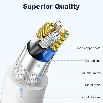 Cveael Car Carplay Cable for iPhone 17 16 15 Pro Max Air 16 15 Plus, 6FT USB A to USB C Cord for iPad 10th Gen Pro Air 5th 4th Mini 6th Gen, Car Charging Cable