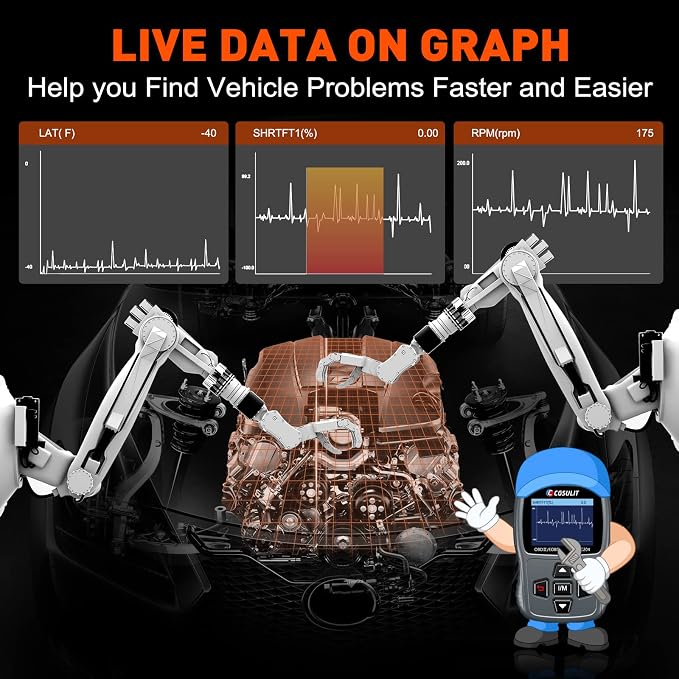 CGSULIT Scan Tool SC204 OBD2 Scanner, Check Engine Light Code Reader with Reset, One-Click I/M, Clear Error Code, DTC Lookup & More, Car Diagnostic Tool for All OBDII/EOBD Vehicles After 1996, Grey