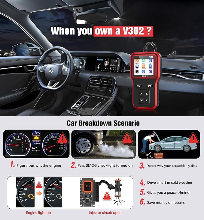 OBD2 Scanner with Upgrade Battery Tester - Diagnostic Tool for Cars that Check Engine Light & Emissions Readiness Read and Clears Vehicle Error Codes for All OBD II Protocol Vehicles Since 1996（Red）