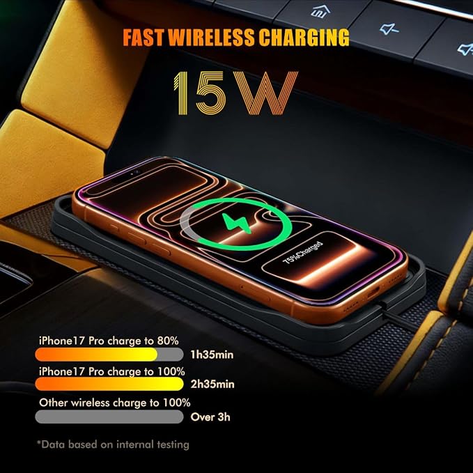 Wireless Car Charger,15w Fast Car Wireless Chargers Charging pad Non Slip Charger for Car Wireless Phone Charger for iPhone 17/16/15/14/13/12 Pro, SE3/SE2/XS/X/XR/8, 100cm Cable