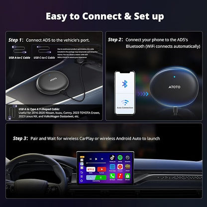 Wireless Carplay Adapter with Dual WiFi,2 in 1 CarPlay and Android Auto Wireless Adapter Support 256 GB TF Card，Smart AI Dongle Power by ChatGPT,2G+16G,AD5A,Dark Black