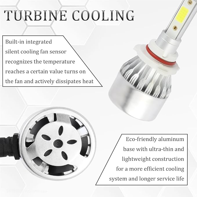 vvag 2PCS 9005/HB3 LED Bulbs for Automotive, 3800LM 6000K Car LED Headlight Bulb, Universal High Beam and Low Beam Car Accessories, Plug & Play Headlights for Most Cars Trucks SUVs