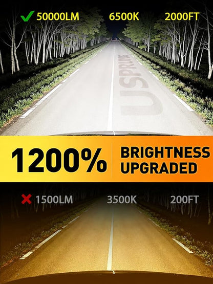 FORENNER 𝐍𝐞𝐱𝐭-𝐆𝐞𝐧 H7/H7LL Fog Bulbs, 50000LM Super High Output, 6500K Cool White, Compact 1:1 OEM Plug-and-Play, CANbus Ready Error Free, IP68 Waterproof, 8500+ Longer Lifespan, Pack of 2