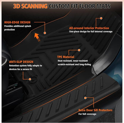 All Weather Car Floor Mats Cargo Liner with Backrest Mat for 2021-2025 Jeep Grand Cherokee L (Only 6-Seats w/o Center Console), TPE Rubber Liners Full Set for Jeep Grand Cherokee Accessories
