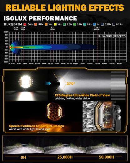 Auxbeam V-Ultra Series 7 Inch LED Pod Lights, 226W 26800LM Side Shooter Offroad Round Pods with Amber DRL& Black Cover, 270° Ultra-Wide Spotlights Universal Dual Color Light for Jeep ATV UTV, Pair