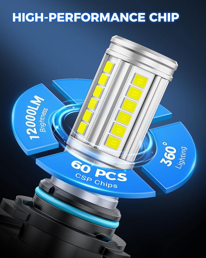 Marsauto HB4/9006 LED Fog Light Bulbs, 12,000LM 9006 HB4 LED Fog Light Bulbs, 360° Illumination 600% Brightness Strong Penetration, 1:1 Mini Size 60 Pcs CSP Chips 9006 Led Bulb, Tire Light Assemblies