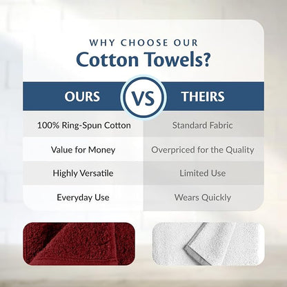 Cotton Towels for Multiple Use, 100% Ring Spun Cotton Towel Set, Heavy Duty - Super Absorbent Cleaning Towels for Car and Home - 16” X 27” (12 Pack, Burgundy)