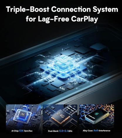 2 in1 Wireless CarPlay Adapter for Apple & Android Auto Adapter, Mini,2025- Bluetooth 5.3 & WiFi 6 with Millisecond Fast Connection, Wired to W++ Compatible with Original Wired Cars & iPhone6+/iOS10+