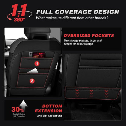 TTX LIGHTING Custom Fit Seat Covers for Toyota Sienna 2021-2025 LE, XLE,8 Seats,2nd Row 40/20/40 Bench Faux Leather Car Seat Covers Full Set Black/Gray